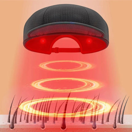 Red Light Therapy Hair Growth Cap with Adjustable Fit | Stimulate Follicles for Fuller, Healthier Hair in 10 Minutes a Day