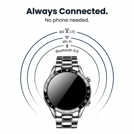 Smartwatch with GPS and LTE Calls, Smart Watch IP68 – image 5