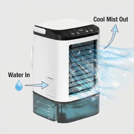 Portable Air Cooler, 3 Speed Portable Fan – image 6