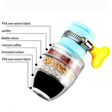 Faucet Water Filter, 6 Layer Tap Water Filter with Coconut Shell Carbon – image 9