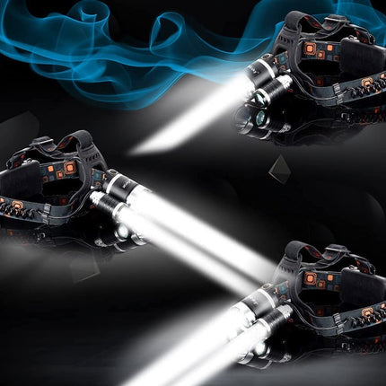 Rechargeable LED Headlamp, 20000 Lumen Head Lamp with Zoom