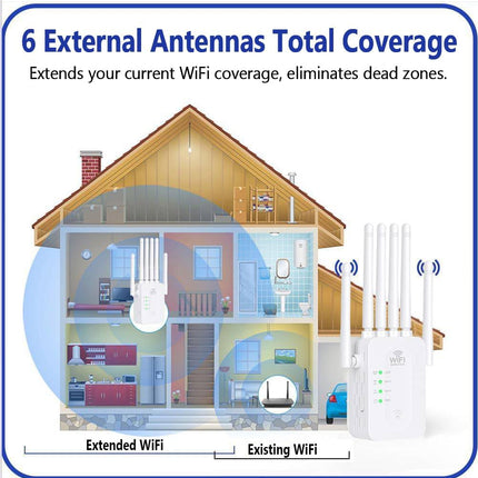 Wireless Internet Booster | Long-Range Outdoor WiFi Range Extender with Weather-Resistant Design | Signal Booster for Home & Garden