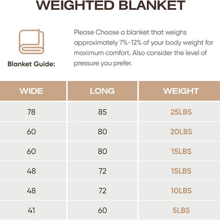 Cozy Comfort | Cooling Weighted Blanket for Adults with Premium Glass Beads | Soft Breathable Design for Relaxation and Sleep Quality