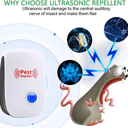 Plug In Mouse Repeller, Ultrasonic Pest Repeller for Roaches – image 4