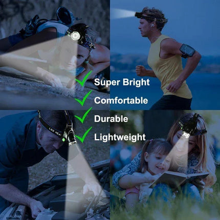 Rechargeable Headlamp, 300 Lumen Head Lamp for Camping and Hiking