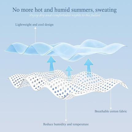 Chill Comfort | Cooling Blanket with Heat-Absorbing Fabric | Soft & Breathable for Year-Round Comfort
