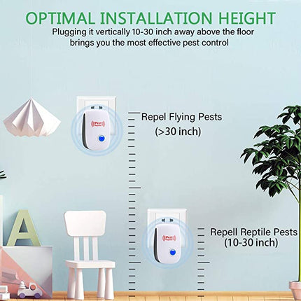 Plug In Mouse Repeller, Ultrasonic Rat Repeller