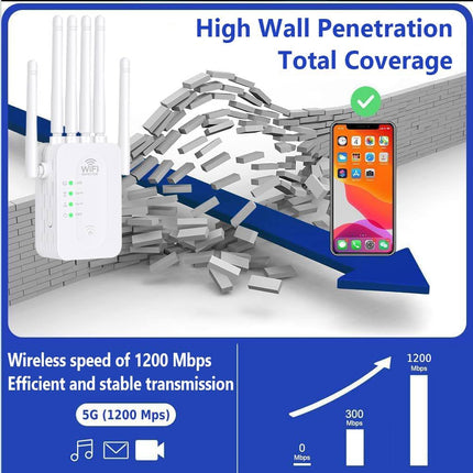 Wireless Internet Booster | Long-Range Outdoor WiFi Range Extender with Weather-Resistant Design | Signal Booster for Home & Garden