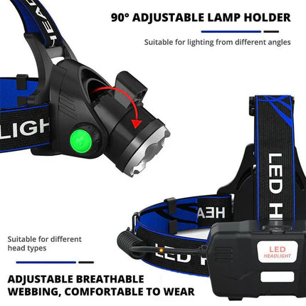 Rechargeable Headlamp, LED Headlamp Flashlight with Zoom and SOS – image 4