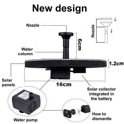 Solar Bird Bath Fountain, Solar Fountain Pump with 4 Spray Modes – image 4