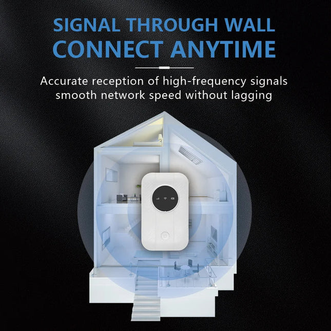 Portable WiFi Router