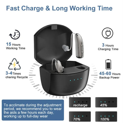 Behind the Ear Hearing Aids, Bluetooth Hearing Aid with App Control – image 9
