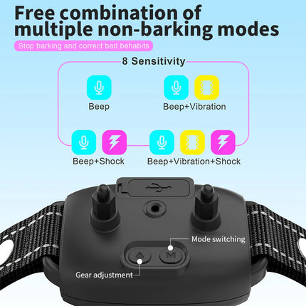 Smart Anti-Barking Dog Collar with HD Display & IP67 Waterproof | Humane Training for Dogs 8-120 lbs