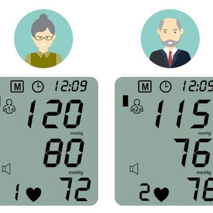 Home Blood Pressure Monitor Upper Arm – gallery image 8