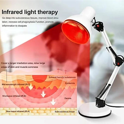 Red Light Therapy Lamp with Stand, Infrared Light for Back and Neck Warmth – image 9