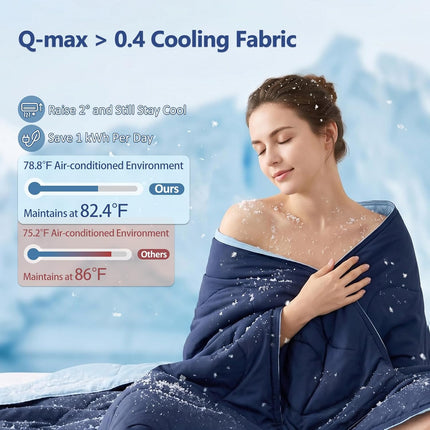 Cozy Nights | Washable Cooling Comforter Queen Size with Reversible Design | Lightweight Bedding for Hot Sleepers