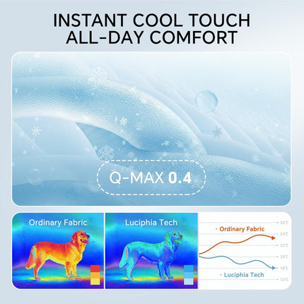 Cool Comfort | Premium Cooling Dog Blanket for Small & Medium Dogs with Q-max > 0.4 | Washable Calming Mat for Couches & Beds