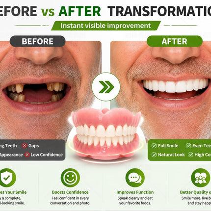 Vepine Denture Craft | Denture Kit for Partial & Full Dentures | Easy-to-Use Solution for Natural Smile