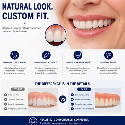 Vepine | Natural-Looking Temporary Denture Teeth with Custom Fit | Easy At-Home Solution for Confident Smiles