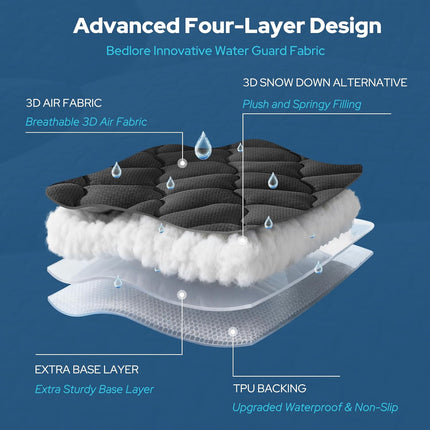ComfortGuard | Waterproof Mattress Protector with Deep Pocket | Breathable & Noiseless for Ultimate Sleep Comfort