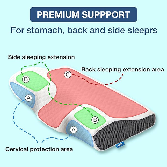 Ergonomic Pillow for Snoring, Anti Snoring Pillow with Washable Cover