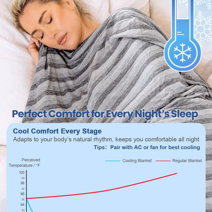 Cool Comfort | Direct Cooling Throw Blanket for Hot Sleepers with Double-Sided Cold Effect | Lightweight & Breathable Summer Blanket for Night Sweats