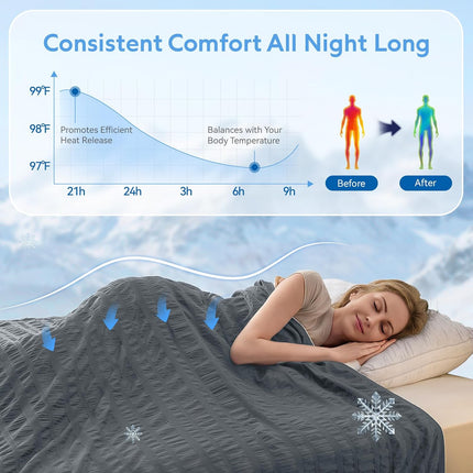 Cozy Comfort | Cooling Blanket with Double-Sided Design | Lightweight & Breathable for Hot Sleepers
