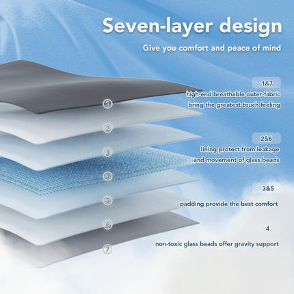 Cozy Comfort | Weighted Blanket with Cooling Microfiber | All-Season Softness for Ultimate Relaxation