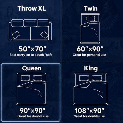 Cool Comfort | Queen Size Cooling Blanket with Q-Max >0.4 Fabric | Lightweight Summer Blanket for Hot Sleepers