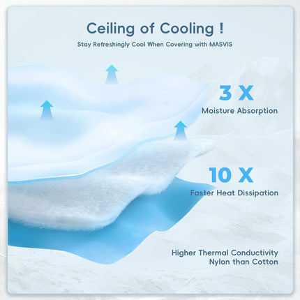 Cozy Comfort | Cooling Blanket for Hot Sleepers with Double-Sided Softness | Breathable Design for Night Sweats