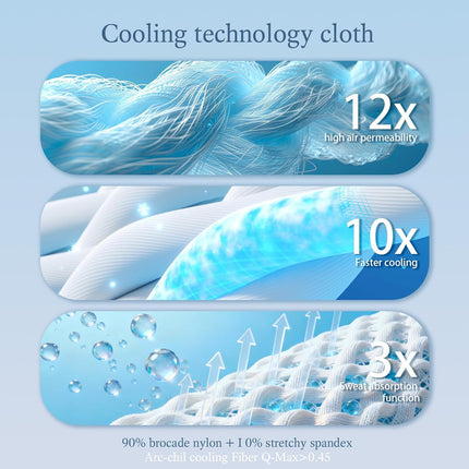 Chill Comfort | Cooling Blanket with Ultra-Cool Fabric | Lightweight & Breathable for Hot Sleepers