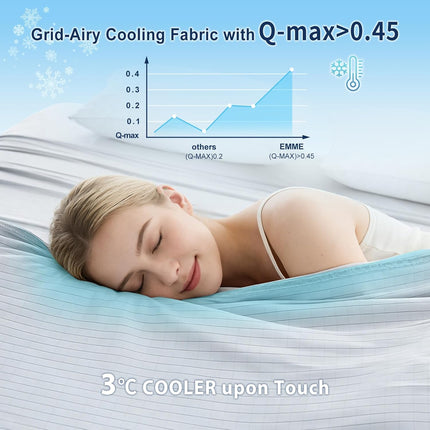Chill Comfort | Breathable Cooling Blanket with Double-Sided Design | Lightweight Throw for Hot Sleepers and Night Sweats