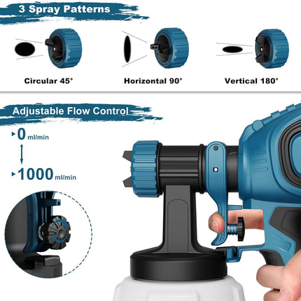 Electric Paint Sprayer, Spray Paint Gun with 4 Nozzles and 3 Patterns, Paint Sprayer for Walls and Furniture