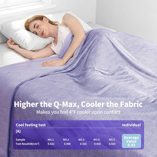 Vepine | Cooling Blanket 60"x80" with Double-Sided Q-Max 0.43 | Lightweight & Breathable for Hot Sleepers