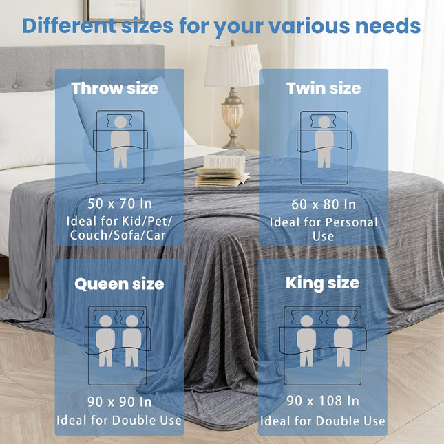 Cooling Blanket Collection | Soft Lightweight Summer Blanket for Hot Sleepers | Ideal for Night Sweats on Bed or Couch