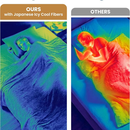 Cozy Haven | Cooling Blanket for Hot Sleepers with Breathable Fabric | Lightweight Throw for Comfort and Relief