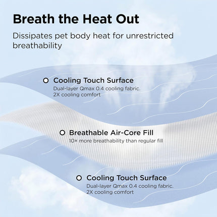 Cozy Paws | Cooling Blanket for Large Dogs with Breathable Air-Core Fill | Lightweight & Washable Dog Mat for Summer Comfort