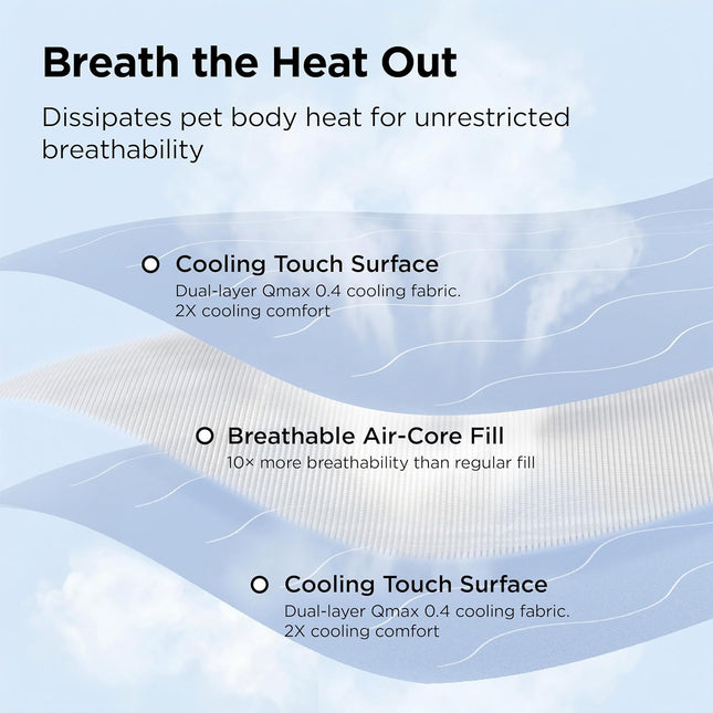 Cozy Paws | Cooling Blanket for Large Dogs with Breathable Air-Core Fill | Lightweight & Washable Dog Mat for Summer Comfort