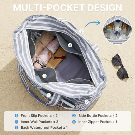 Ultimate Beach Tote Bag | Waterproof & Sandproof Large Bag with Zipper | Foldable Design for Easy Travel and Storage