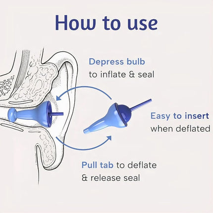 Reusable Earplugs for Sleeping, Inflatable Noise Cancelling Ear Plugs 35dB for Travel and Study