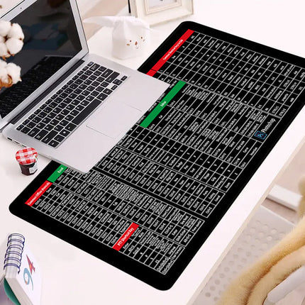 Large Mouse Pad with Office Shortcut Keys, Anti Slip Desk Pad for Keyboard