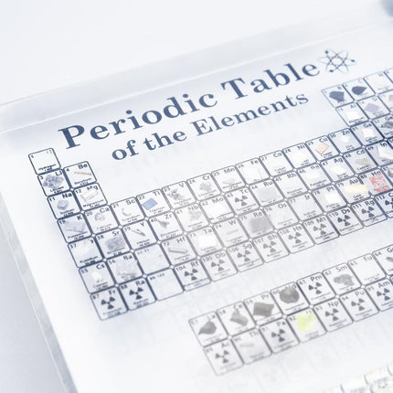 Periodic Table Display with Elements Mockup, Nerdy Gifts – image 8