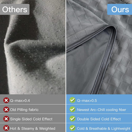 Chill Comfort | Cooling Summer Blanket with Double-Sided Cold Effect | Breathable & Lightweight for Hot Sleepers