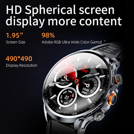 Active Series | 4G LTE Smartwatch with 1.95 HD Screen | Health Monitoring for Fitness Tracking 2
