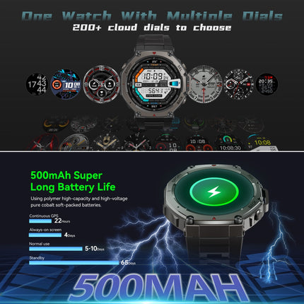 Adventure Ready | GPS Smartwatch with 5 ATM Waterproof Rating | Rugged Design for Outdoor Enthusiasts 6