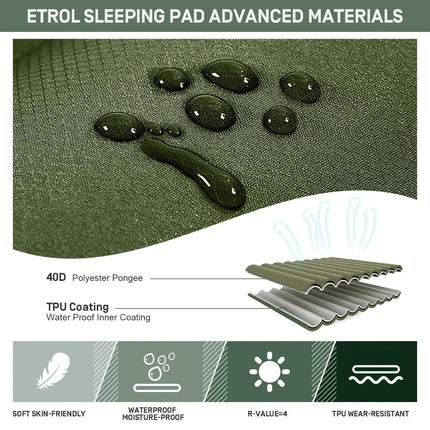 Adventure Ready | Inflatable Camping Mattress with Built-in Foot Pump | Waterproof & Portable for Outdoor Comfort 2