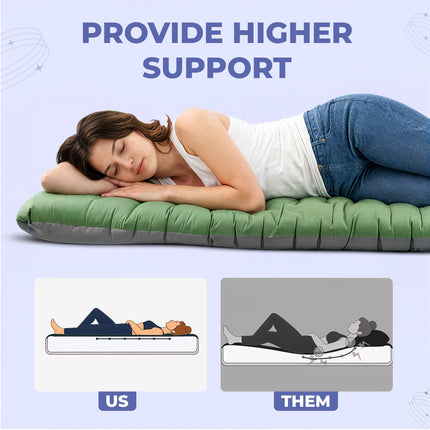 Adventure Ready | Inflatable Portable Mattress with Built-In Foot Pump | Lightweight Design for Ultimate Comfort 4