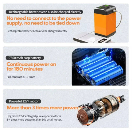 Adventure Ready | Portable Outdoor Shower Pump with USB Charging | Compact Solution for Refreshing Showers Anywhere 3