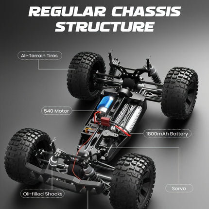 Adventure Truck | All-Terrain Remote-Controlled Vehicle with Dynamic Suspension | Unstoppable Fun for All Ages 6