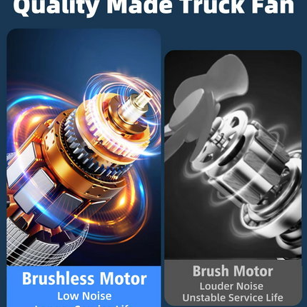 AeroBreeze | Portable Car Fan with 4000 mAh Battery | 3 Speed Settings for Ultimate Comfort 4